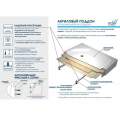 Душевой поддон RGW Acrylic LUX/TN 80х80x15